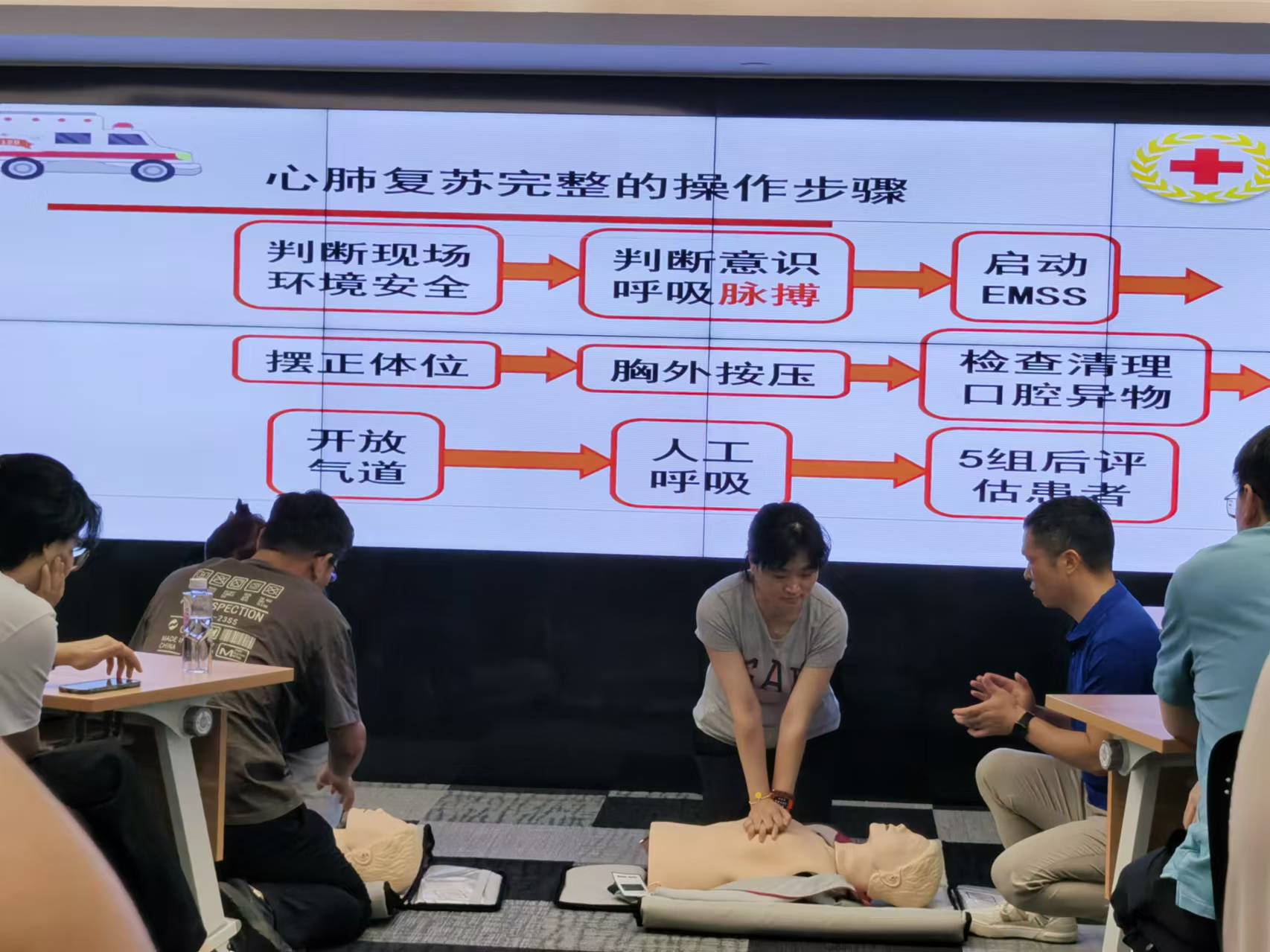 急救知识培训——心肺复苏术